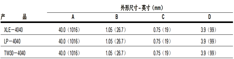 陶氏膠帶纏繞四英寸商用反滲透膜元件XLE-4040